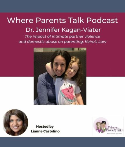 Lianne Castelino.Where Parents Talk podcast infographic